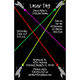 Laser Tag Invitations Image 3 of 3